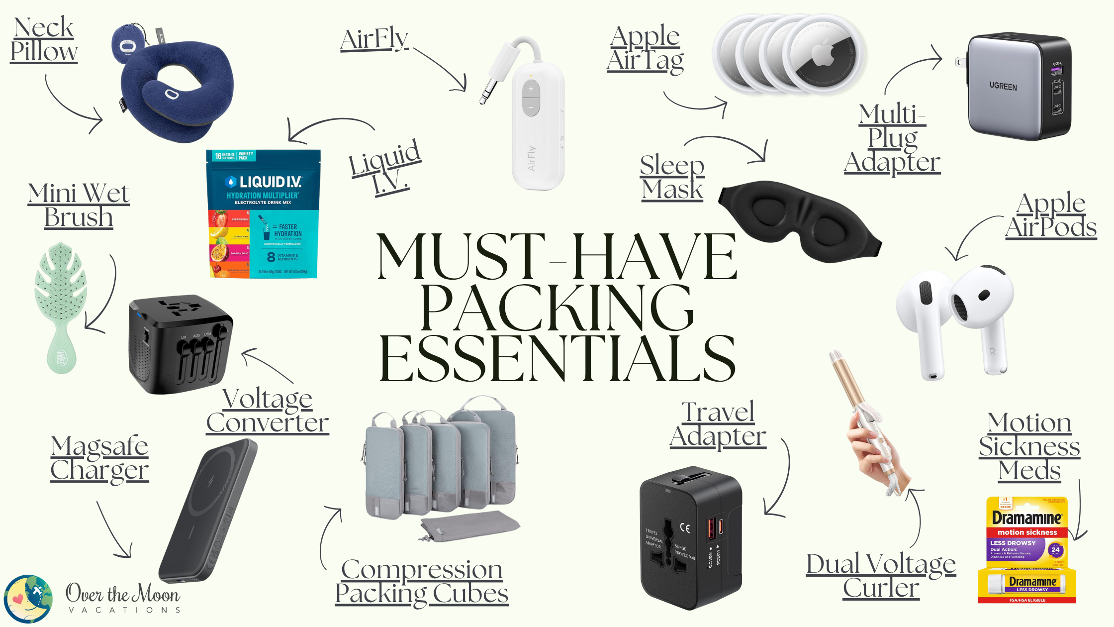 Packing Esentials Shop Like Us: Must-Have Packing Essentials β Over The Moon Vacations